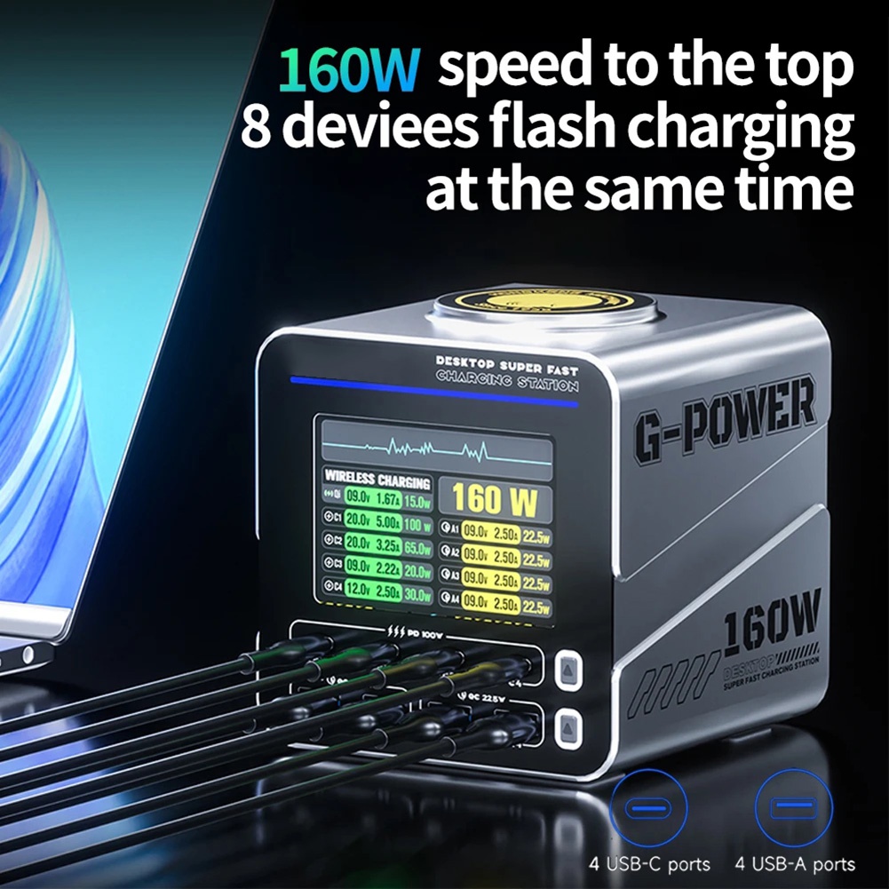 newA10R 160W 8-Port GaN Schnel – Tools Qc Bewertung und Preis