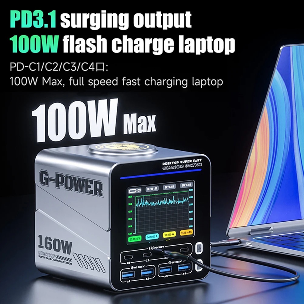 newA10R 160W 8-Port GaN Schnel – Tools Qc Bewertung und Preis