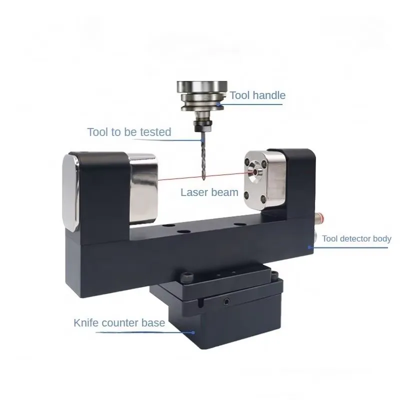 Berührungsloser CNC-Werkzeugse – Workshop Tools And Equipment Bewertung und Preis
