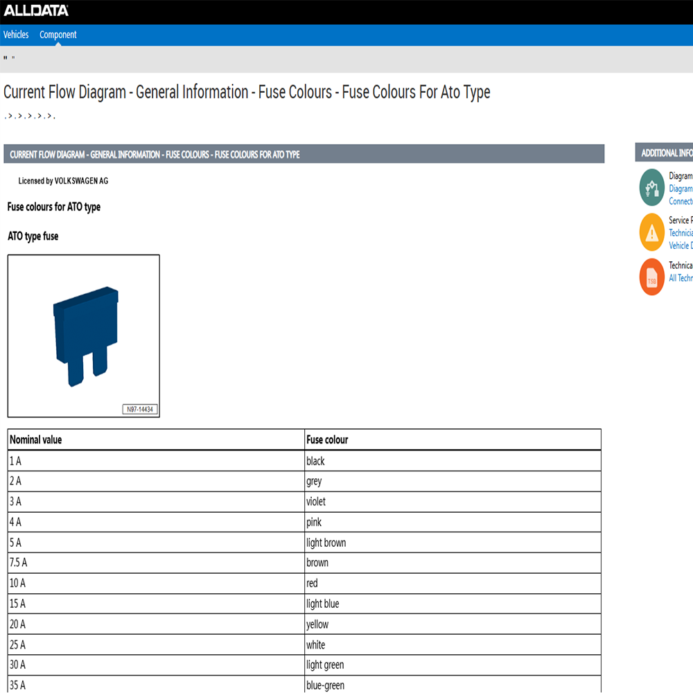 2026 Online-Konto Alldata US A – Workshop Tools Online Bewertung und Preis