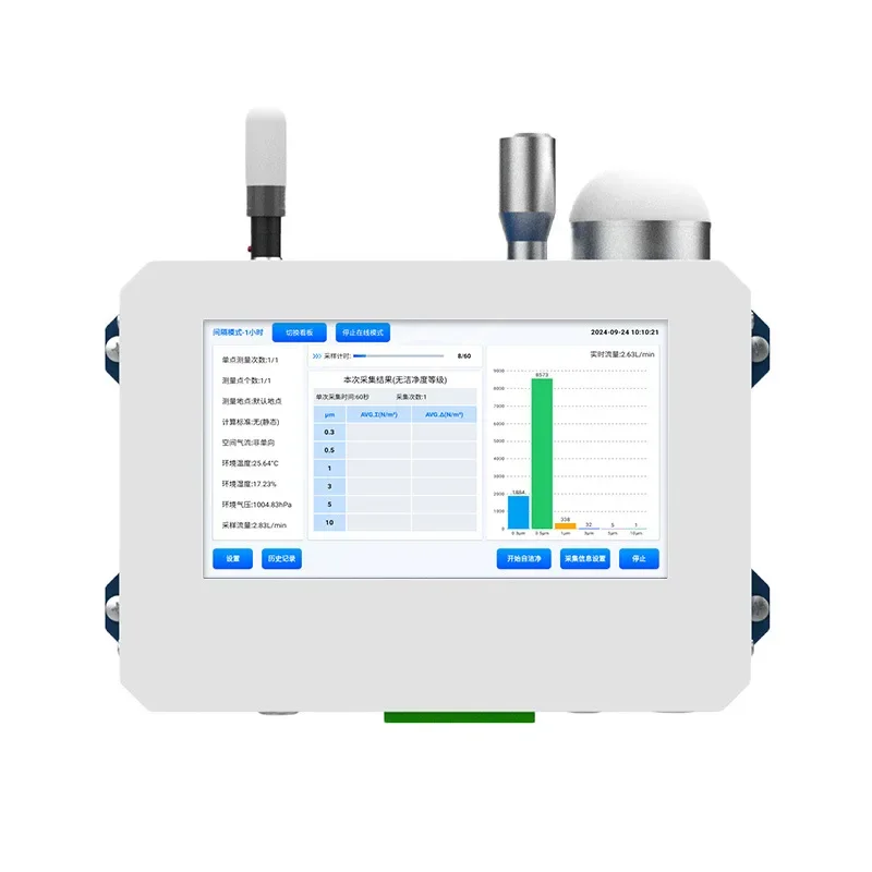 Online-Staubpartikel-Detektor, – Workshop Tools Online Bewertung und Preis
