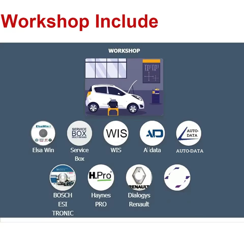 2026 Online-Konto für Werkstat – Workshop Tools Online Bewertung und Preis
