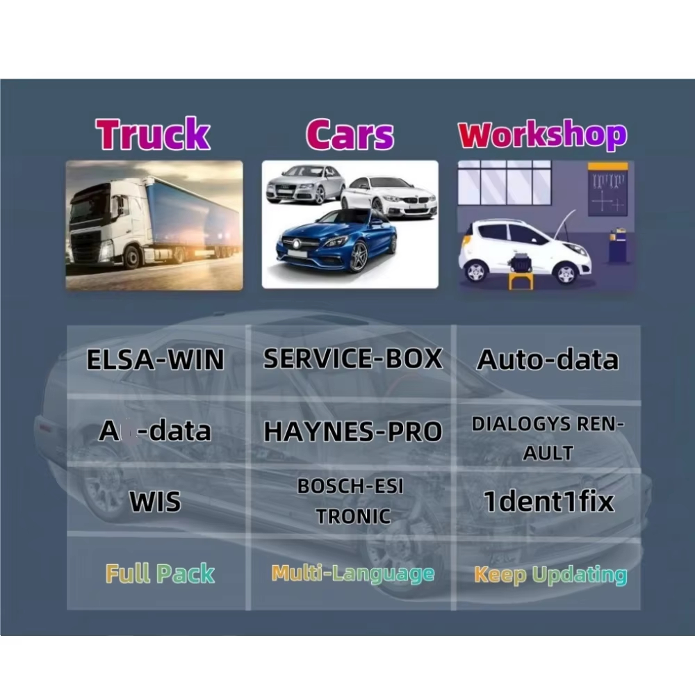 2026 Online-Konto für Werkstat – Workshop Tools Online Bewertung und Preis