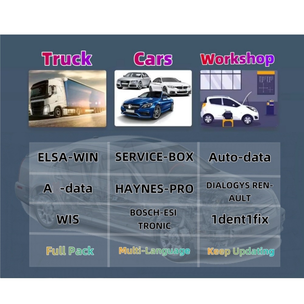 2026 Online-Konto für Aut0-dat – Workshop Tools Online Bewertung und Preis