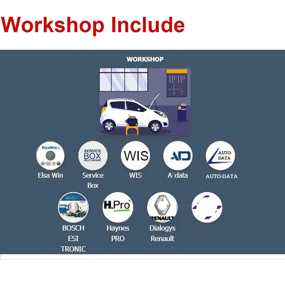 2026 Online-Konto für Auto-d-a – Workshop Tools Online Bewertung und Preis